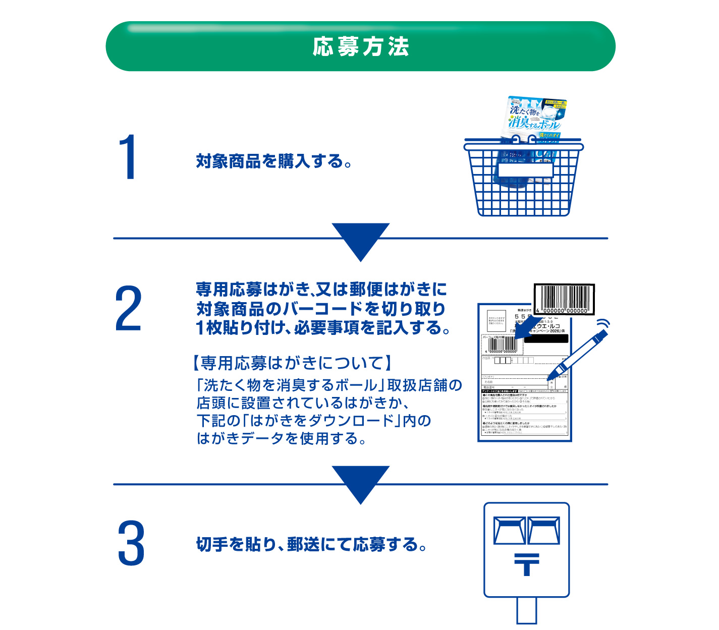 洗たく応援キャンペーン2026 – 株式会社ウエ・ルコ